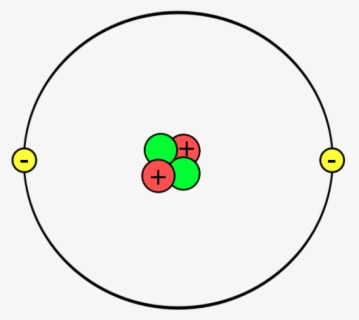 Atom Clipart For Print - Atom Model Of Helium , Free Transparent ...