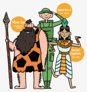 Happy History Clipart , Png Download - Cartoon , Free Transparent