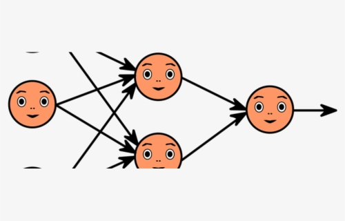 Neural Network Logo Png , Free Transparent Clipart - ClipartKey