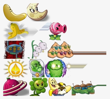 Onion Wiki Apple And Onion Png Free Transparent Clipart Clipartkey