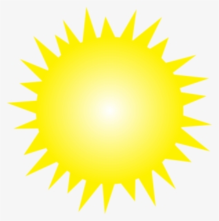 Featured image of post Glowing Sun Gif Png