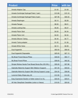 Chateau Gateaux Cakes Price List Free Transparent Clipart Clipartkey