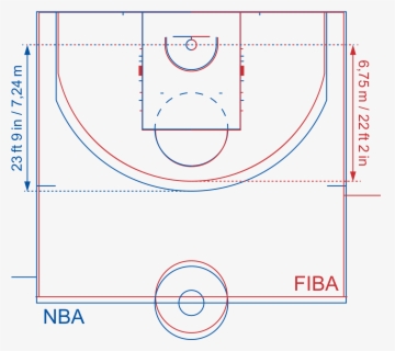 Transparent Basketball Court Clipart - Nba Court Vs Fiba Court , Free ...