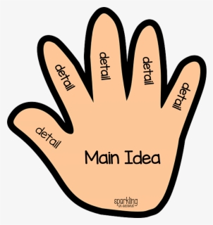 Main Idea And Supporting Details Worksheets For Grade , Free ...