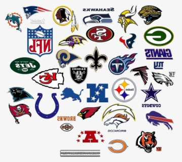 Afl Teams Alphabetical Order , Free Transparent Clipart - ClipartKey