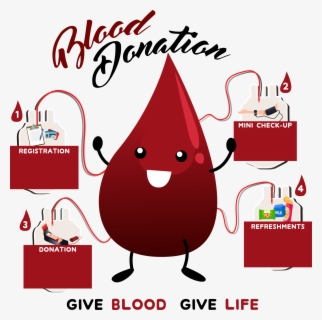 Donate Roblox Donation Game Pass Free Transparent Clipart Clipartkey - give blood roblox