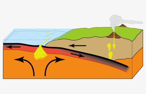 Icons Png Geology - Geology Icon Png , Free Transparent Clipart ...