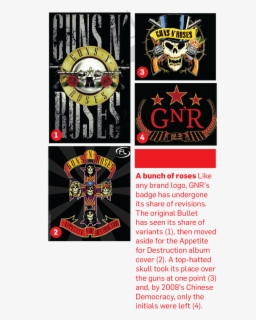 guns n roses logo png free transparent clipart clipartkey guns n roses logo png free