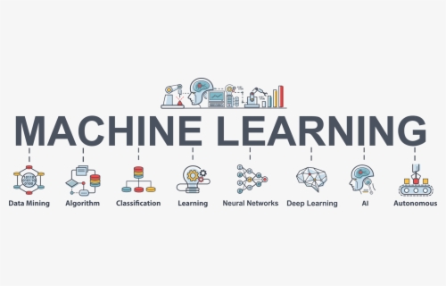 Machine Learning Development Firm - Machine Learning Logo Png , Free ...