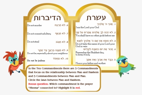 Ten Commandments Hebrew Letters , Free Transparent Clipart - ClipartKey