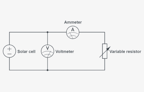 Solar Cell Experiment Diagram , Free Transparent Clipart - ClipartKey