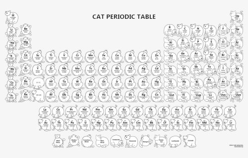 Cat Periodic Table2bw - Periodic Table Chemistry Cat , Free Transparent ...