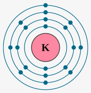 Electronic Structure Of Potassium , Free Transparent Clipart - ClipartKey