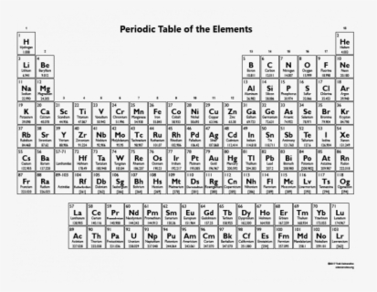 Free Printable Periodic Tables - Periodic Table Atomic Number With ...