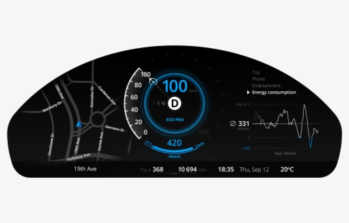 Transparent Speedometer Png - Car Speedometer Template , Free ...