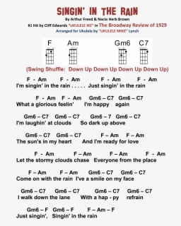 File Uke Svg H7 Ukulele Chord Clipart Png Download H7 Ukulele Chord Free Transparent Clipart Clipartkey