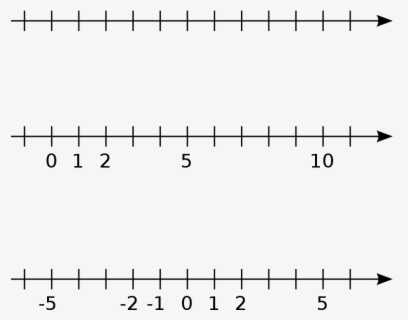 Free Number Line Clip Art With No Background Clipartkey