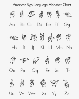 Clip Art Images Of Sign Language Alphabet - American Sign Language ...